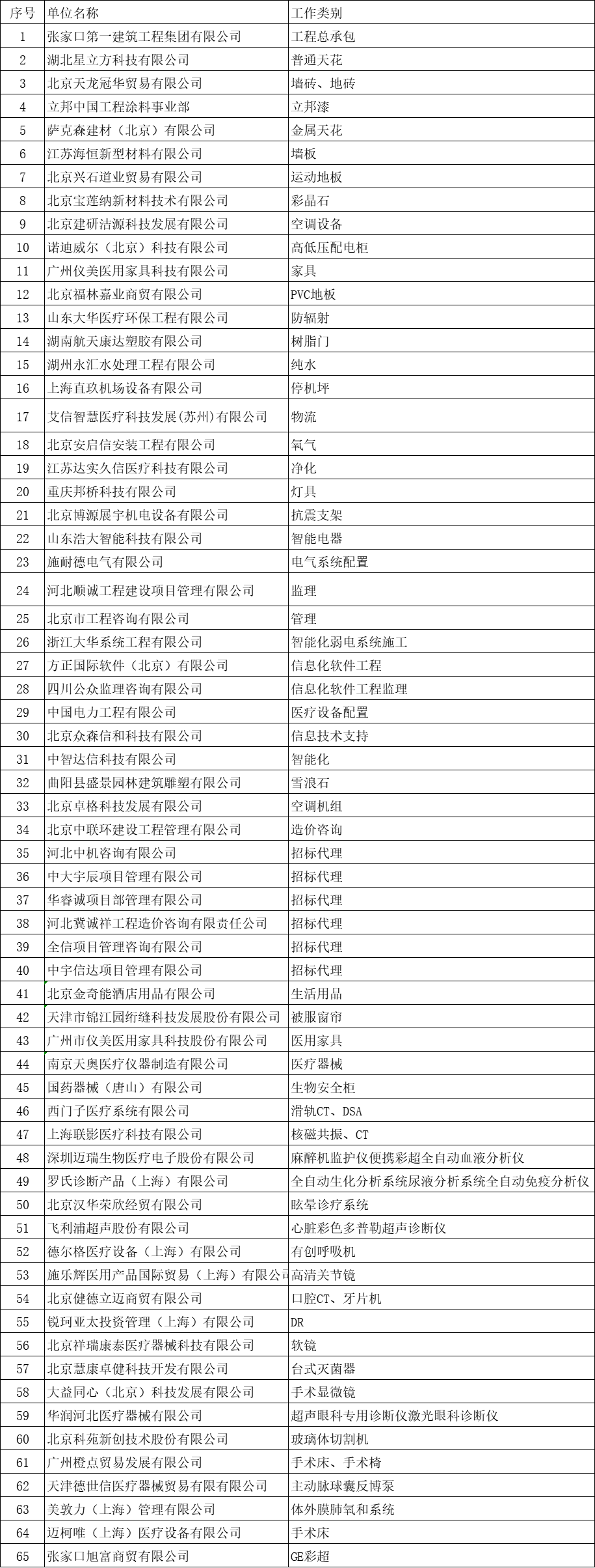 微信图片_20220214102602