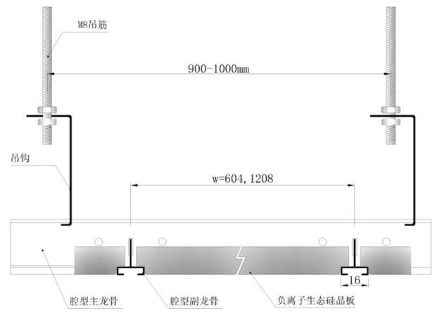 硅晶板与腔型主龙骨组合示意图