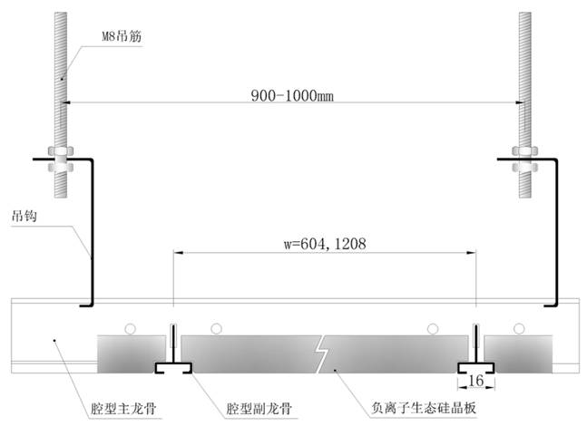 硅晶板与腔型副龙骨组合示意图